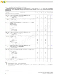 MC10XSC425EKR2 Datenblatt Seite 14