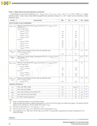 MC10XSC425EKR2 Datasheet Page 16