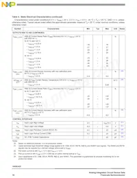 MC10XSC425EKR2 Datenblatt Seite 16