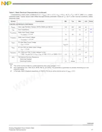 MC10XSC425EKR2 Datenblatt Seite 17