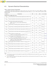 MC10XSC425EKR2 Datasheet Page 18