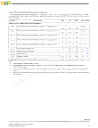 MC10XSC425EKR2 Datasheet Page 19