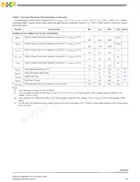 MC10XSC425EKR2數據表 頁面 19