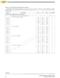 MC10XSC425EKR2數據表 頁面 20