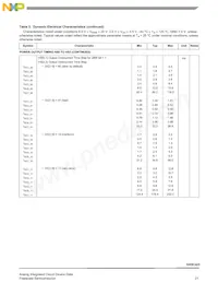 MC10XSC425EKR2 Datasheet Page 21