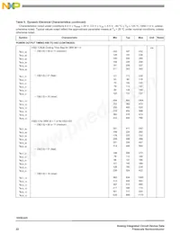 MC10XSC425EKR2 Datasheet Page 22