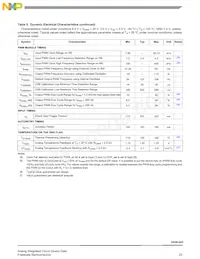 MC10XSC425EKR2數據表 頁面 23