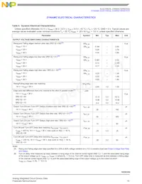 MC16XSD200FK Datasheet Pagina 15