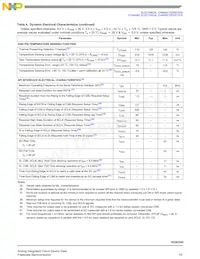 MC16XSD200FK數據表 頁面 19