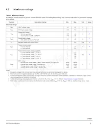 MC17XS6400EKR2 Datasheet Page 9