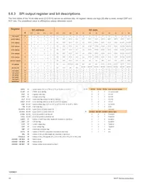 MC17XS6400EKR2 Datasheet Page 18
