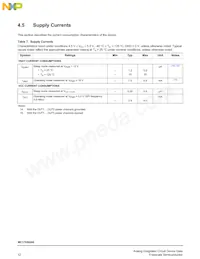 MC17XS6500EKR2 Datasheet Page 12