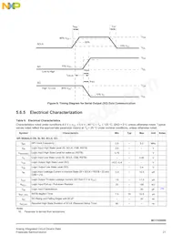 MC17XS6500EKR2 Datasheet Page 21