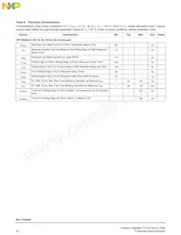 MC17XS6500EKR2 Datasheet Page 22