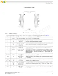 MC33899VW Datasheet Page 3