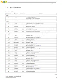 MC34709VKR2 Datasheet Pagina 8