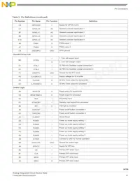 MC34709VKR2 Datasheet Page 10