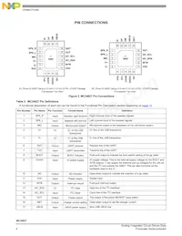 MC34827A1EPR2 Datasheet Page 4