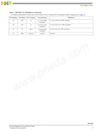 MC34827A1EPR2 Datasheet Pagina 5