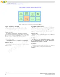 MC34827A1EPR2 Datasheet Page 16