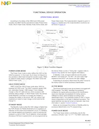 MC34827A1EPR2 Datasheet Page 17