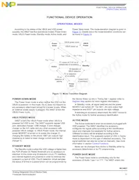 MC34827A1EPR2 Datenblatt Seite 17