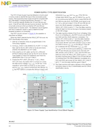 MC34827A1EPR2 Datasheet Page 22