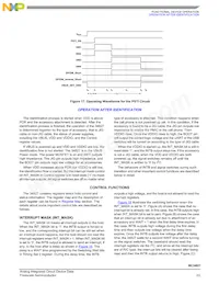 MC34827A1EPR2 Datasheet Page 23