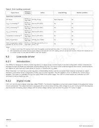 MC34SB0410AER2 Datasheet Pagina 15