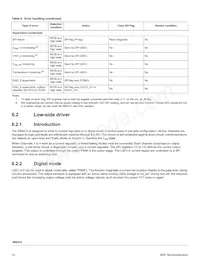 MC34SB0410AER2 Datasheet Page 15