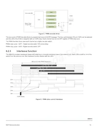MC34SB0410AER2 Datasheet Page 16