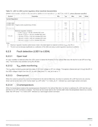 MC34SB0410AER2 Datasheet Pagina 20