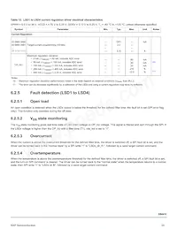 MC34SB0410AER2 Datasheet Page 20