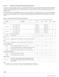 MC34SB0410AER2 Datasheet Page 23