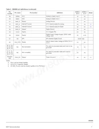MC34SB0800AE Datasheet Pagina 7