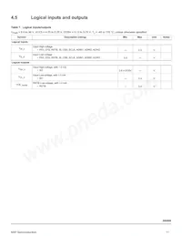 MC34SB0800AE Datasheet Page 11
