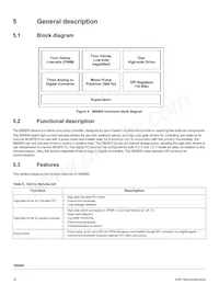 MC34SB0800AE Datasheet Page 12