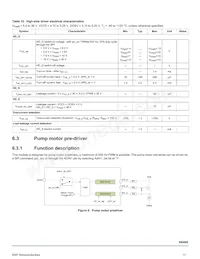 MC34SB0800AE Datasheet Pagina 17