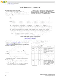 MC35XS3400CHFK Datasheet Page 22