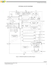 MC35XS3500PNAR2 Datasheet Pagina 3