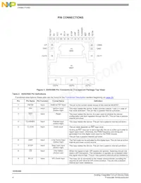 MC35XS3500PNAR2 Datasheet Pagina 4