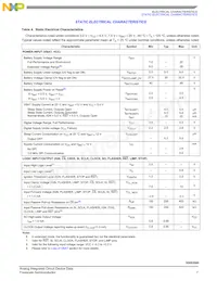 MC35XS3500PNAR2 Datasheet Page 7