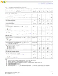 MC35XS3500PNAR2 Datasheet Page 9