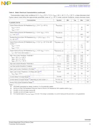 MC35XS3500PNAR2 Datasheet Page 13