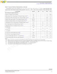 MC35XS3500PNAR2 Datasheet Page 17