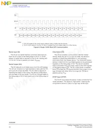 MC35XS3500PNAR2 Datasheet Page 22
