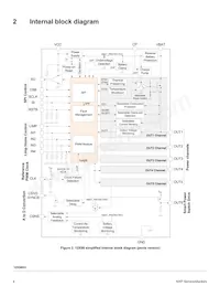 MC40XS6500BEK Datasheet Page 4