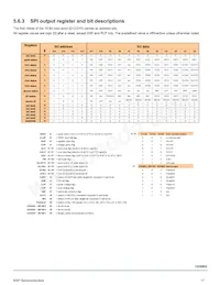 MC40XS6500BEK Datasheet Page 17