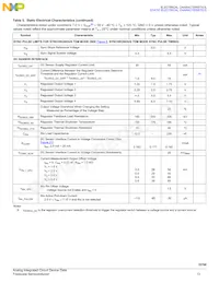 MCZ33789BAE Datasheet Page 13