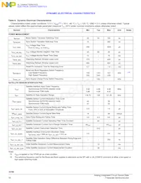 MCZ33789BAE Datasheet Page 18